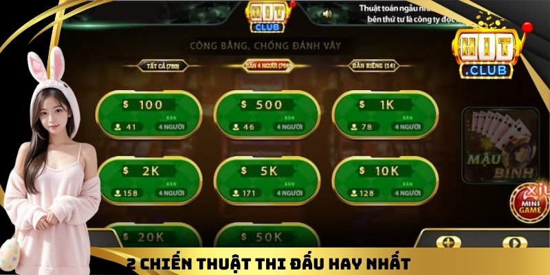 2 chiến thuật thi đấu hay nhất